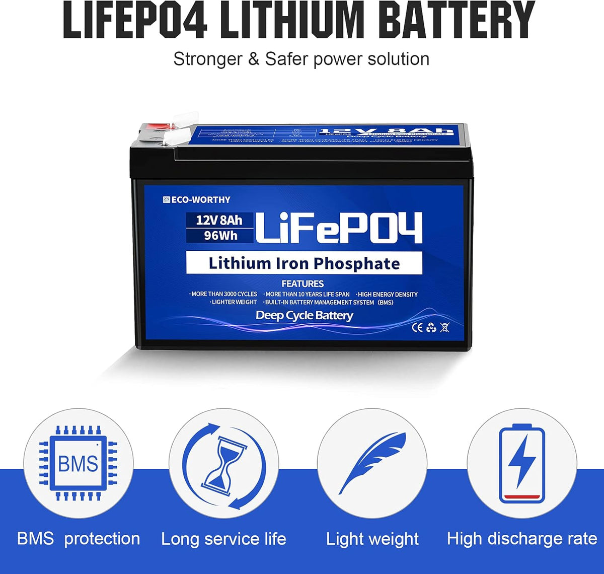 12V 8Ah Rechargeable LiFePO4 Battery with BMS Protection V554