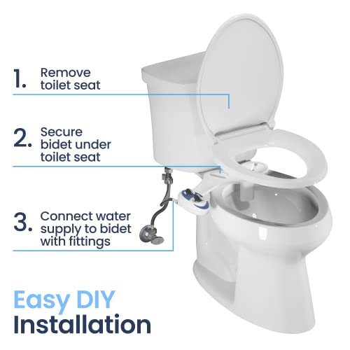 Self-Cleaning Dual Nozzle Non-Electric Bidet Attachment (Blue) T5843