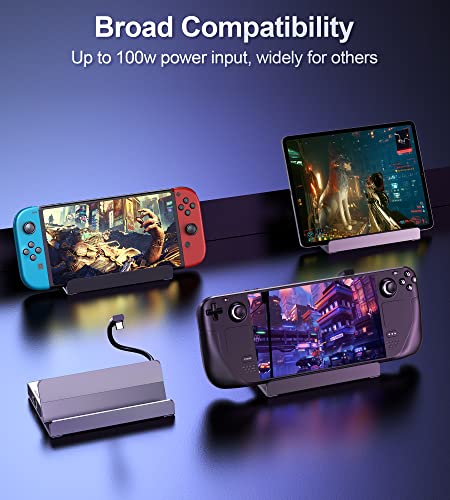 5-in-1 Steam Deck Dock Stand with HDMI 2.0 4K@60Hz, 3 USB-A and USB-C PD Port M784