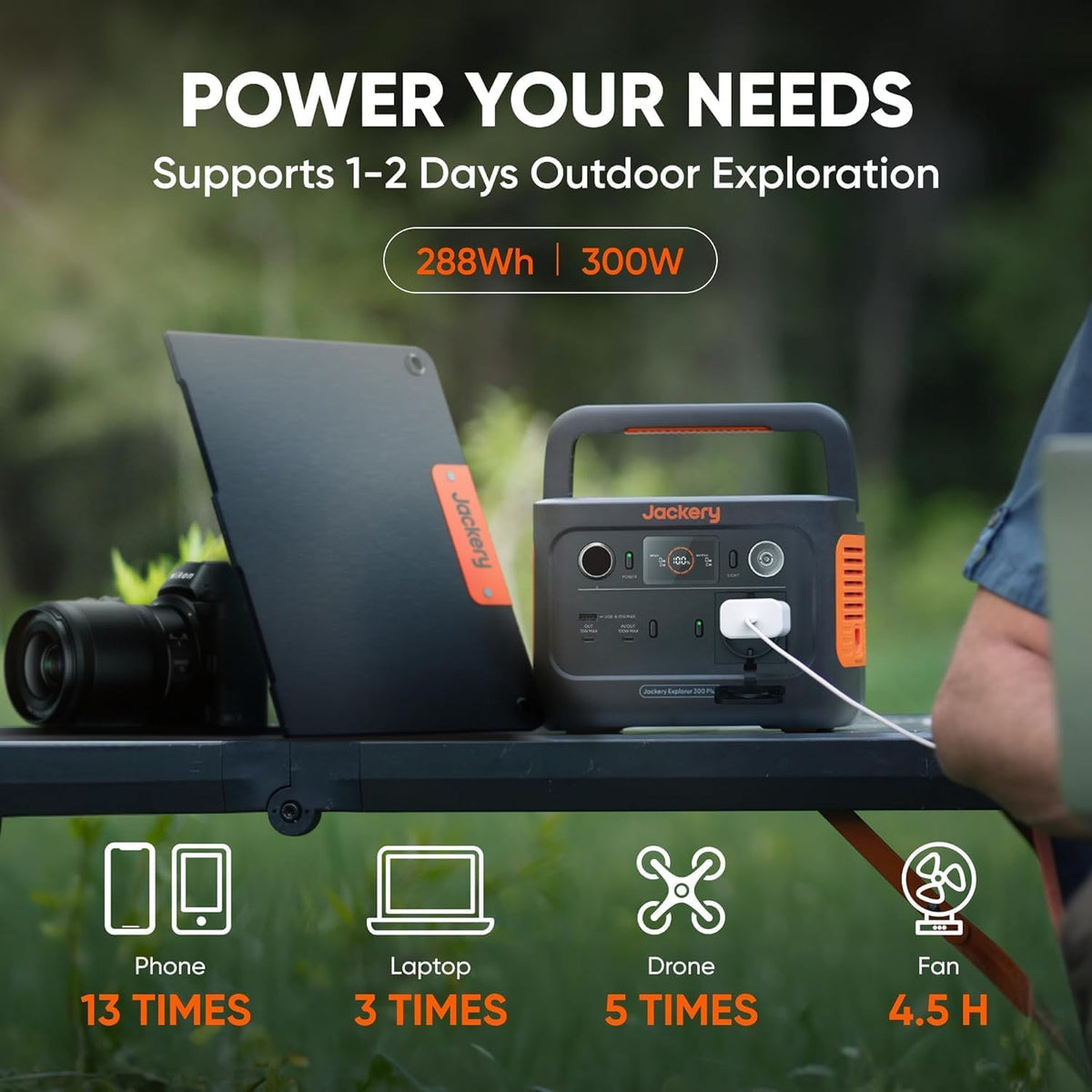 Portable Power Station with 40W Solar Panel, 288Wh LiFePO4 Battery, 300W AC Outlet S55001