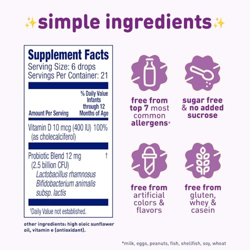 Vitamin Drops, 8.7mL Bottle I933