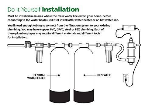 Whole House Salt-Free Water Descaler A917
