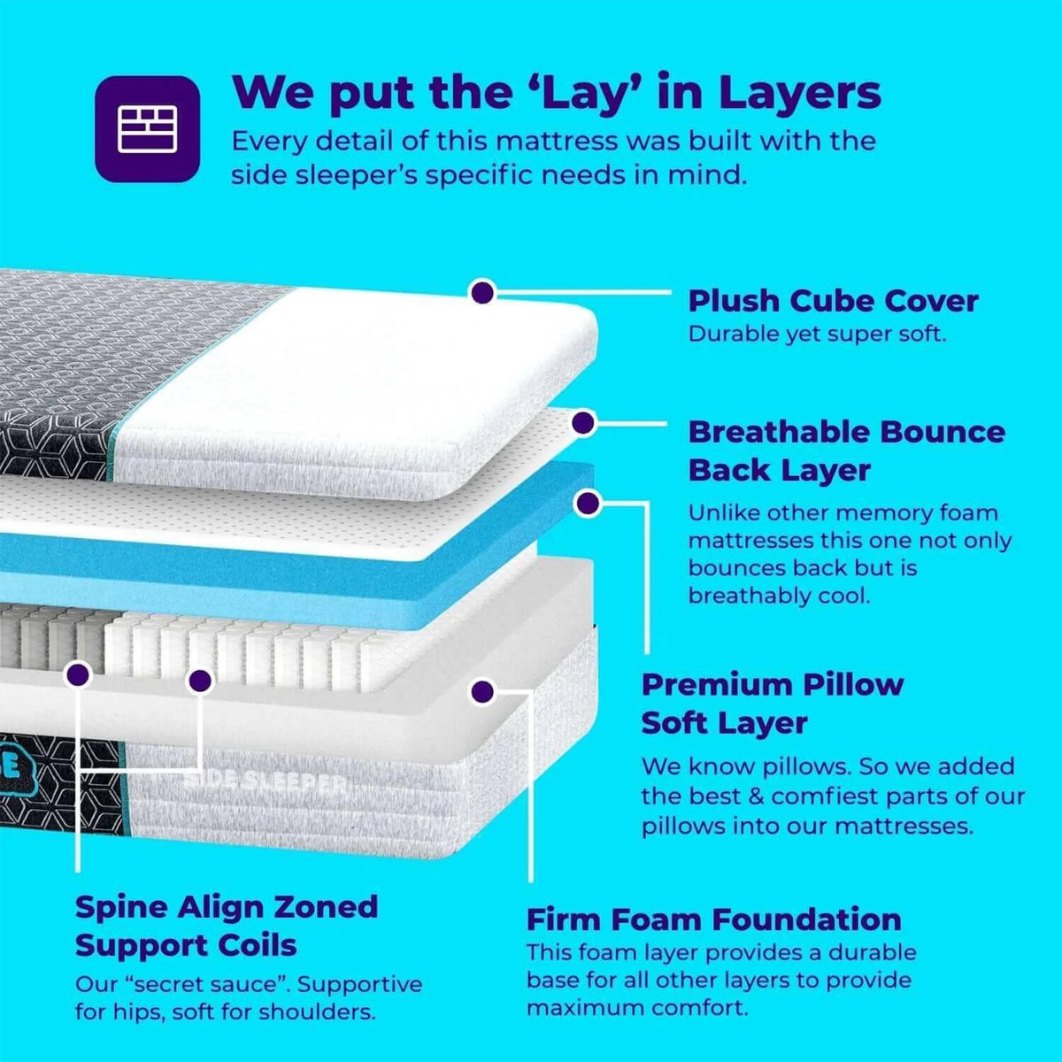 Queen Mattress Pad W997