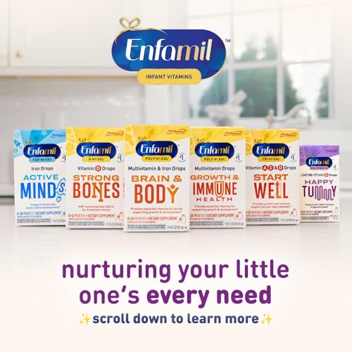 Vitamin Drops, 8.7mL Bottle I933