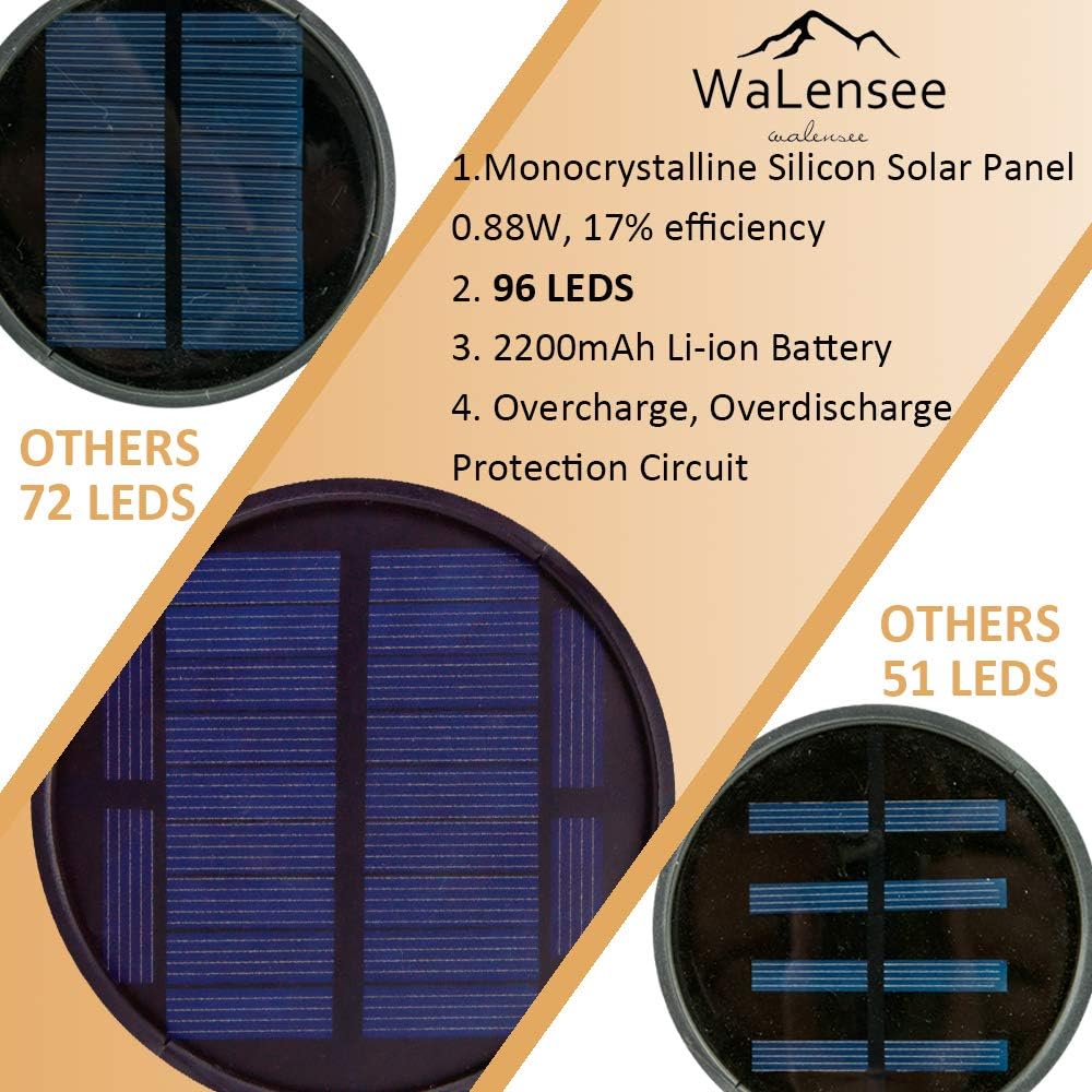 43 LED 6 Pack Solar Torch Lights D2730