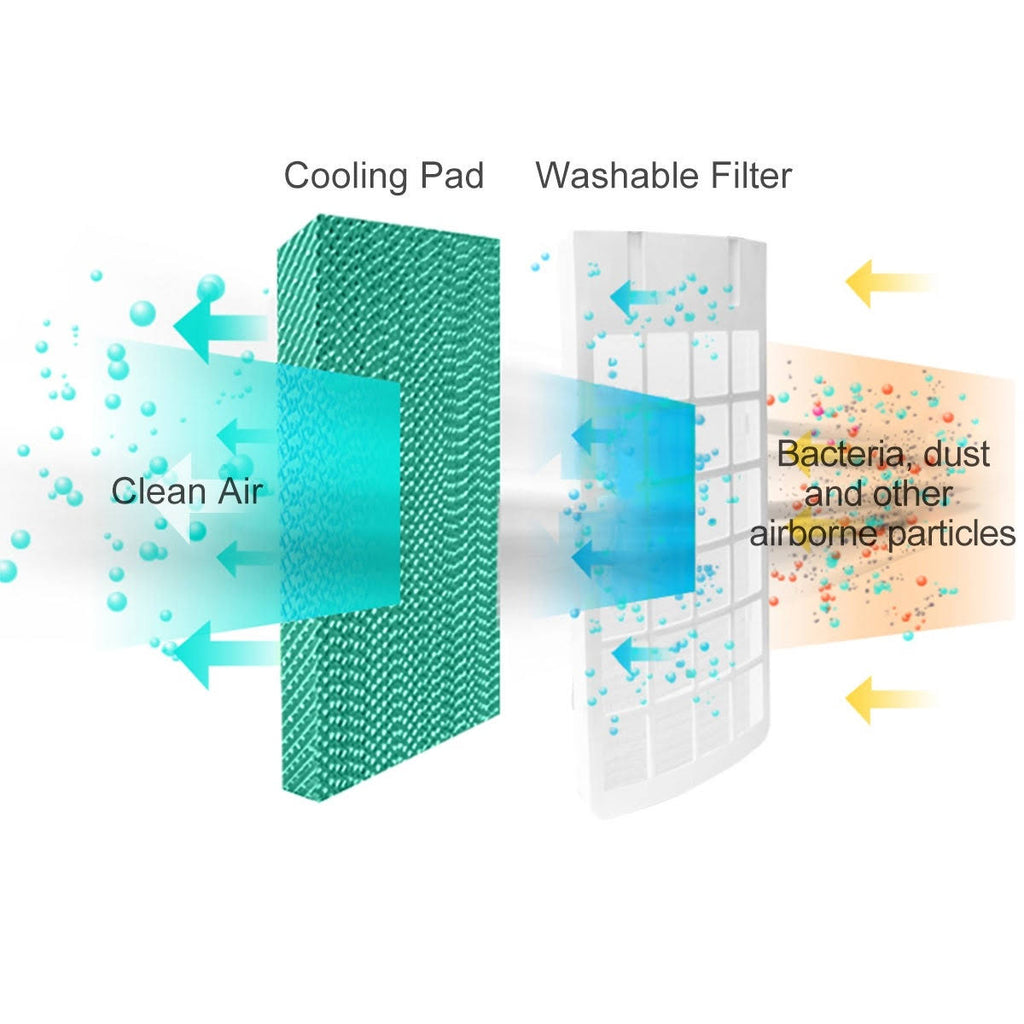 Black Portable Cooler Fan with Remote Control K97199