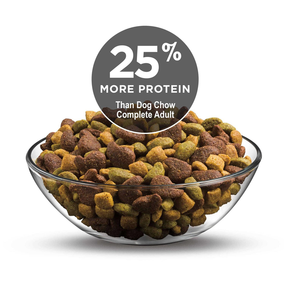 High Protein Dry Dog Food G3380