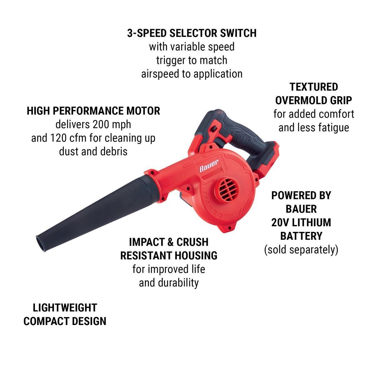 Cordless 200 MPH Compact Workshop Blower B64737