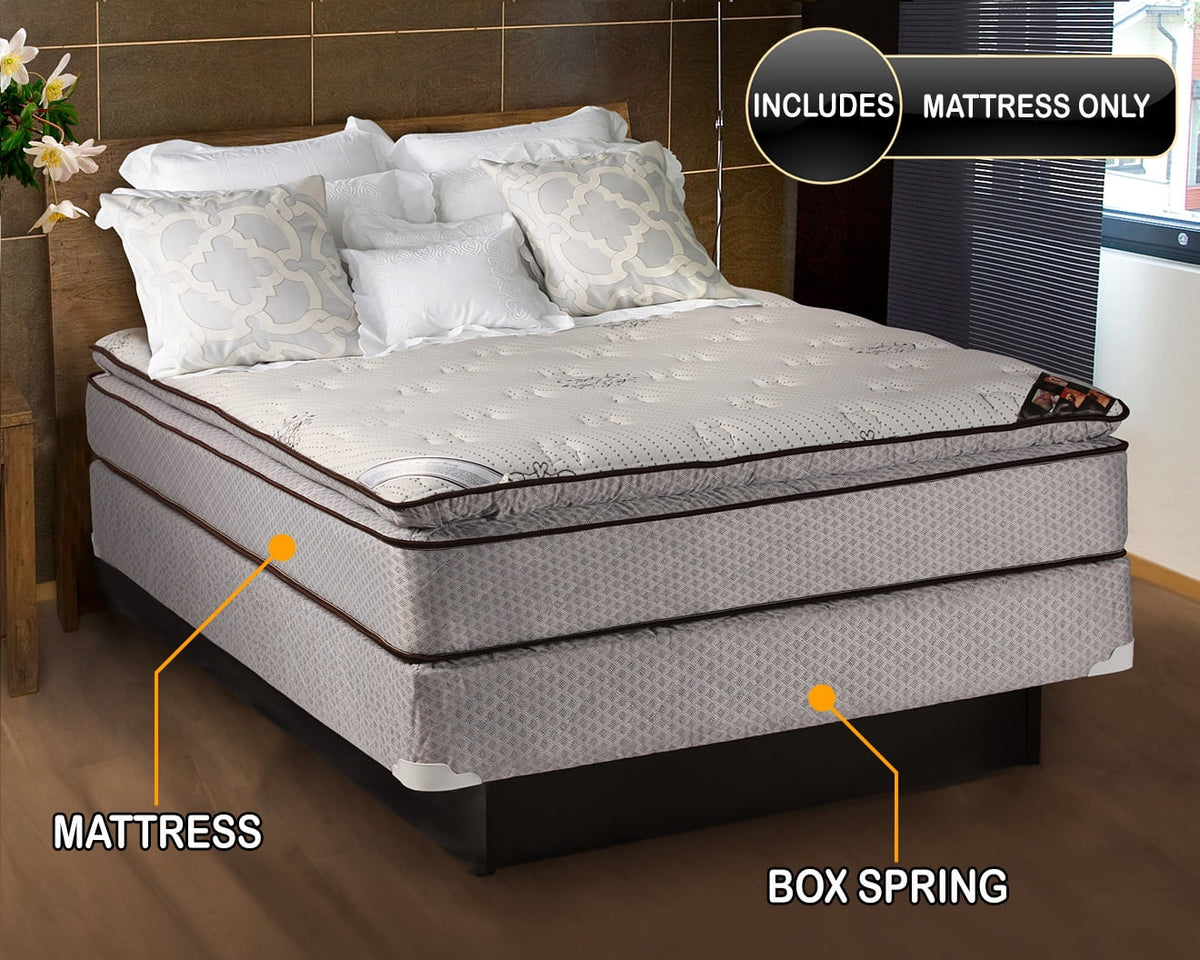 King Size Innerspring PillowTop Mattress with Cover Protector I977