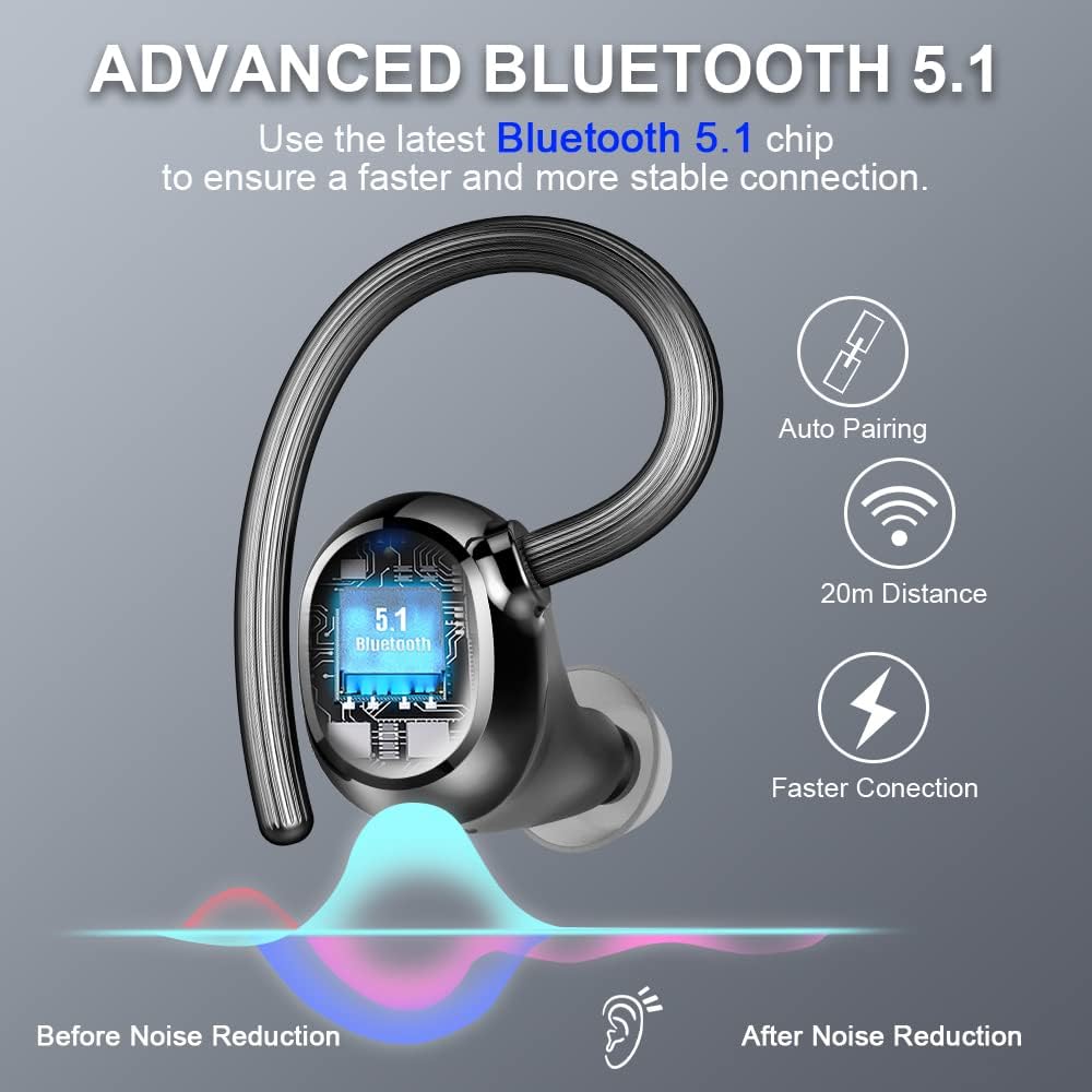 Wireless Bluetooth 5.1 Earbuds with Mic, IP7 Waterproof, Pack of 2 W371