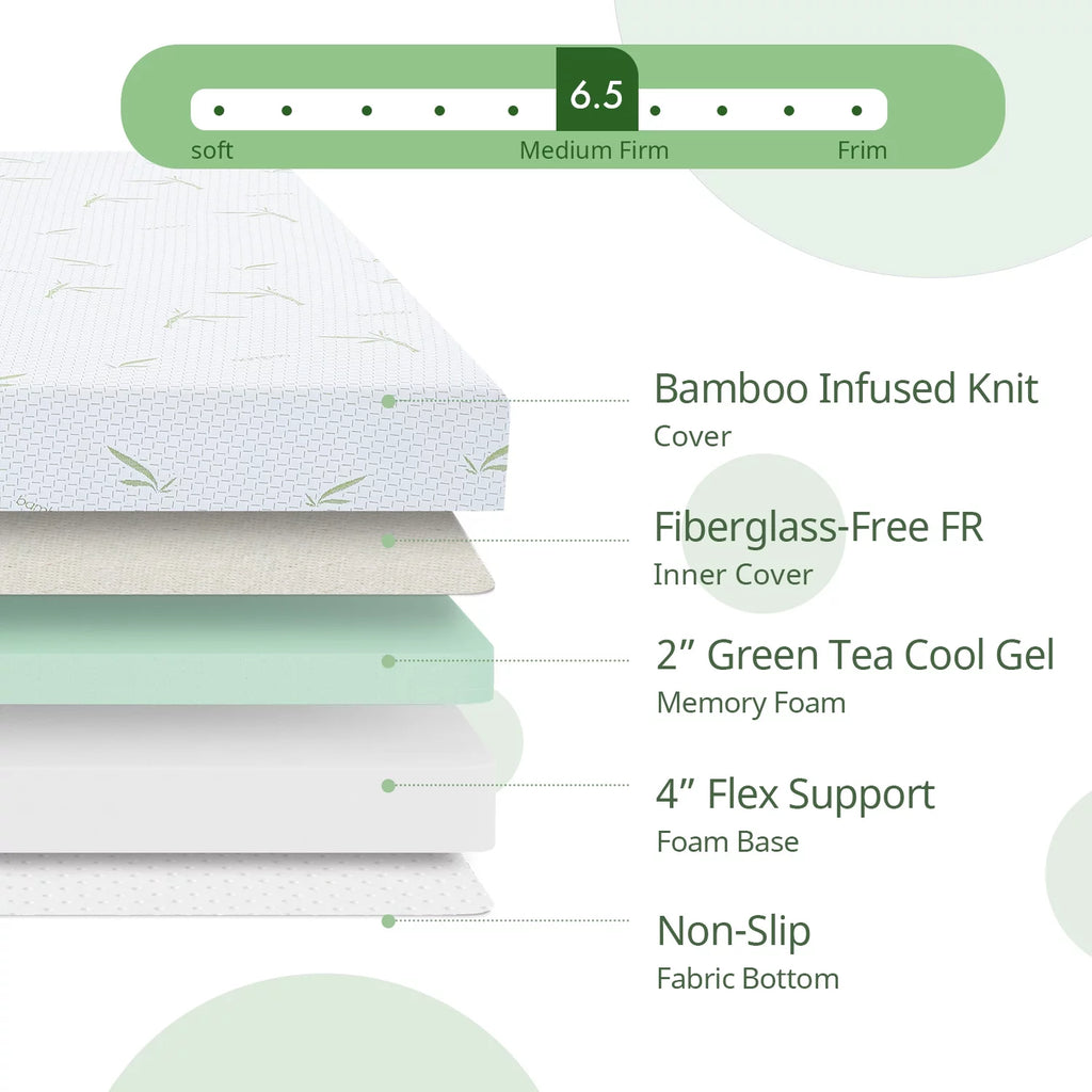 8 inch Memory Foam Twin Mattress P7345