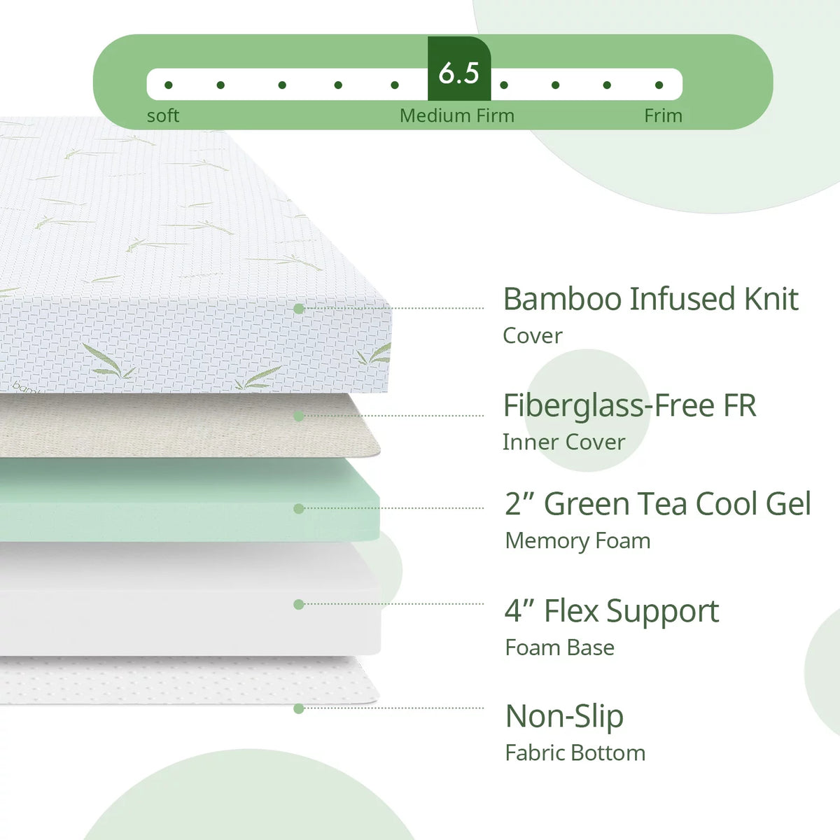 8 inch Memory Foam Twin Mattress P7345