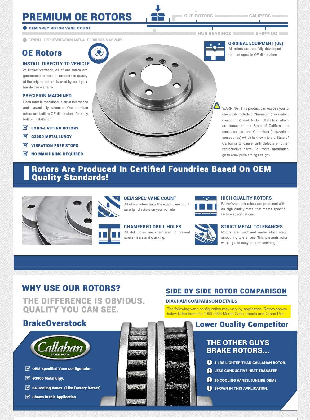 Front and Rear Rotors with Metallic Brake Pads U137889